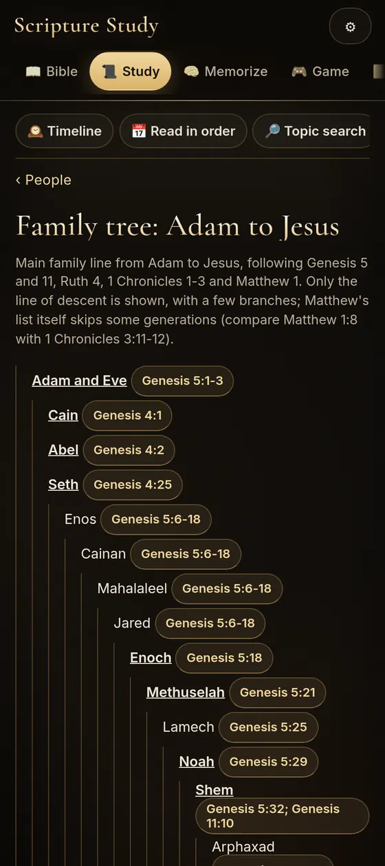 App screenshot: family tree from Adam